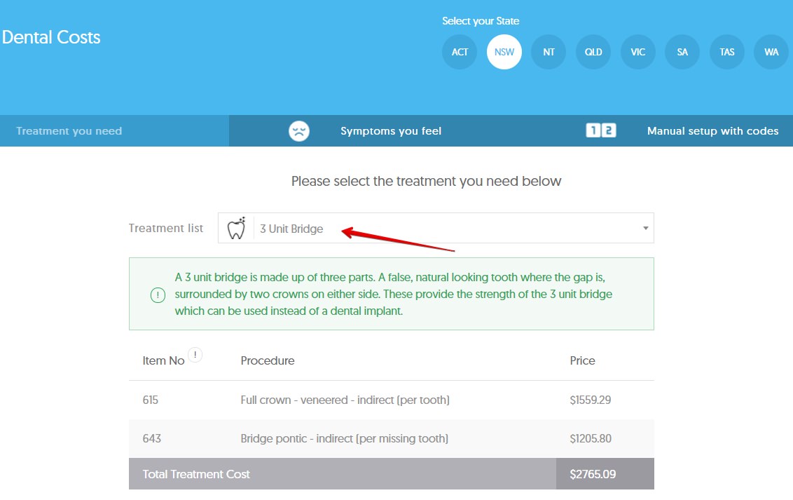 Dental 3 unit bridge average cost in NSW