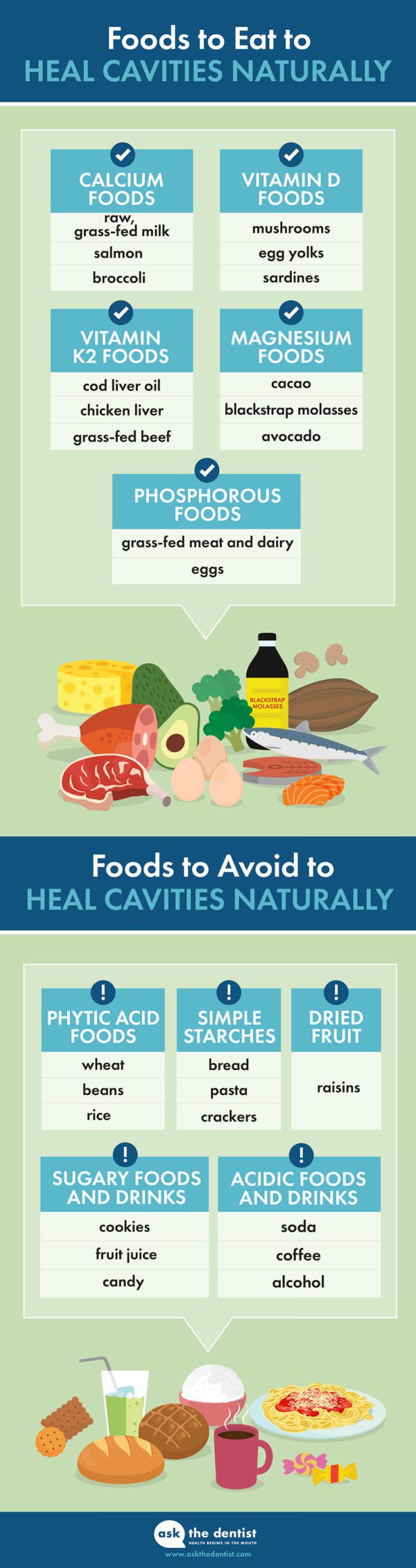 FOODS TO EAT TO HEAL CAVITIES