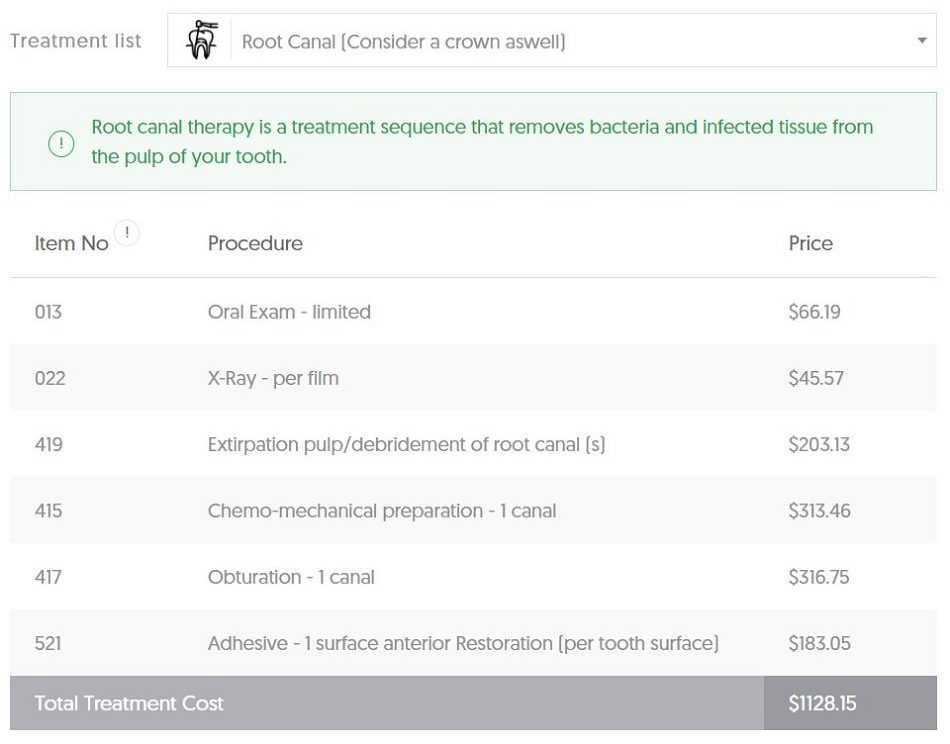 ACT Root Canal Costs Dental Aware