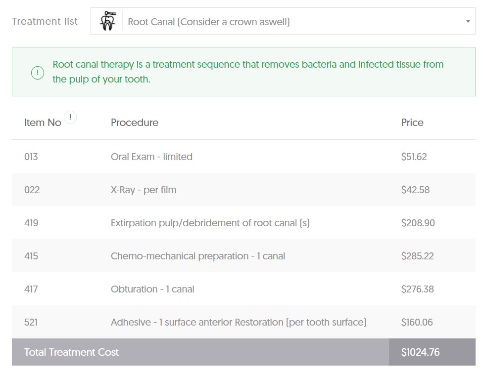 Root Canal Cost NSW Dental Aware