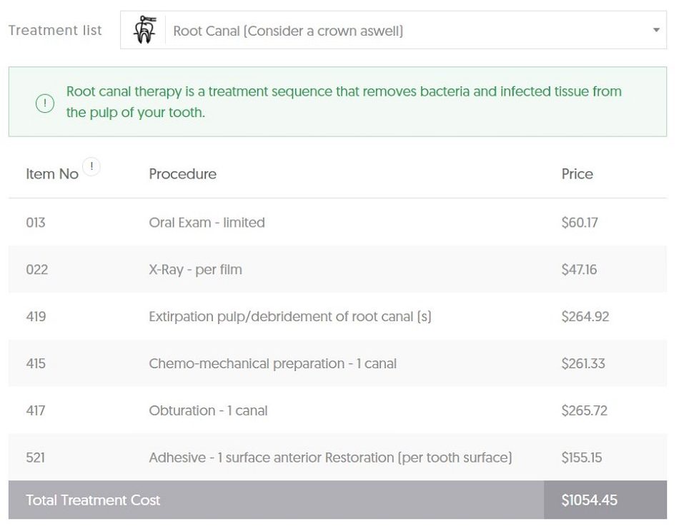 NT Root Canal Costs Dental Aware
