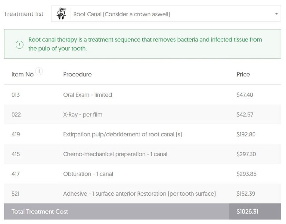 QLD Root Canal Costs Dental Aware