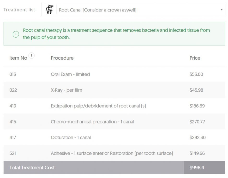 SA Root Canal Costs Dental Aware