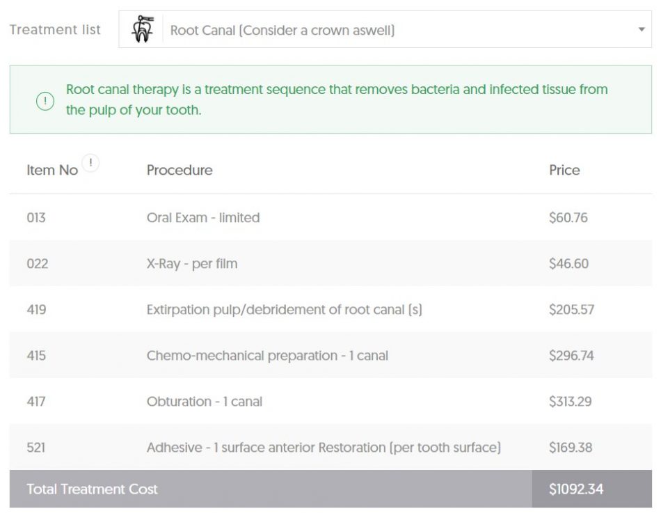 TAS Root Canal Costs Dental Aware