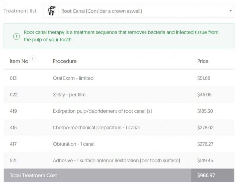 WA Root Canal Costs Dental Aware