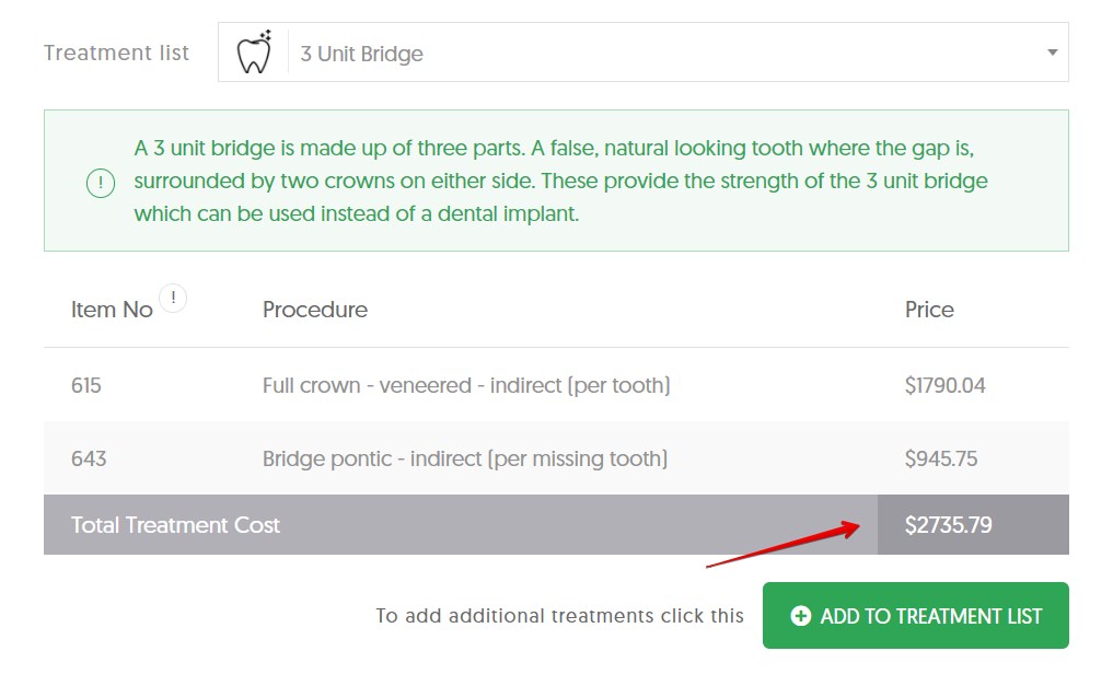 ACT Average 3 unit Bridge Costs