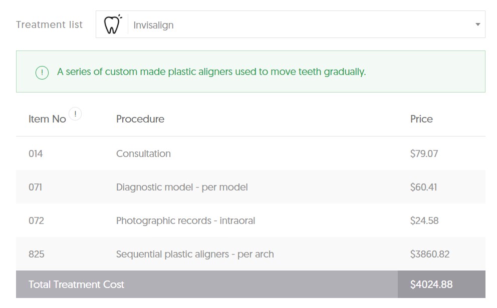 ACT Invisalign Average Cost – Per Arch Dental Aware Dental Cost Calculator