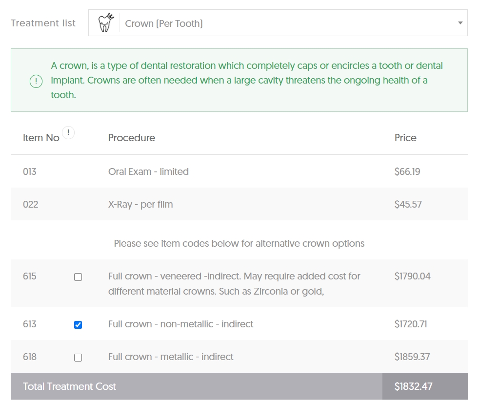 A dental crown vs dental implant cost