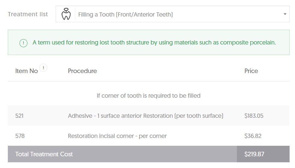 ACT dental filling average cost front tooth