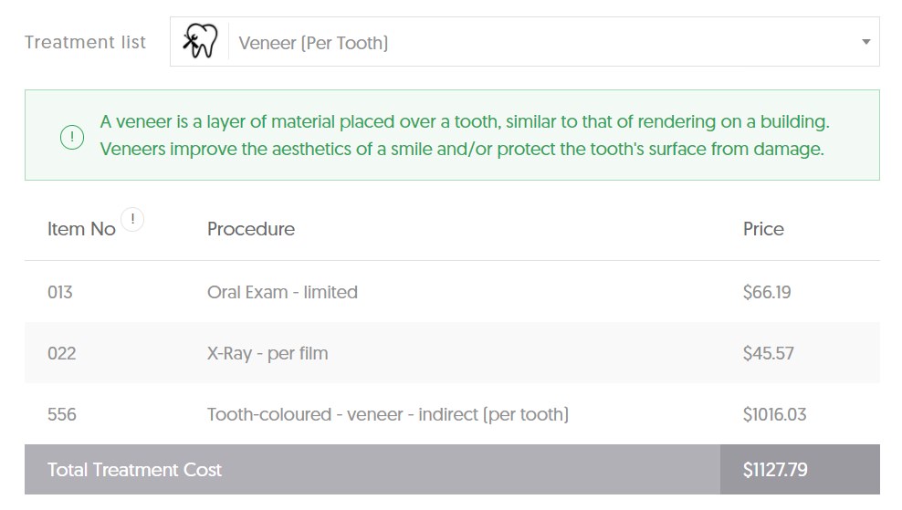 ACT Veneer Costs - Per Tooth