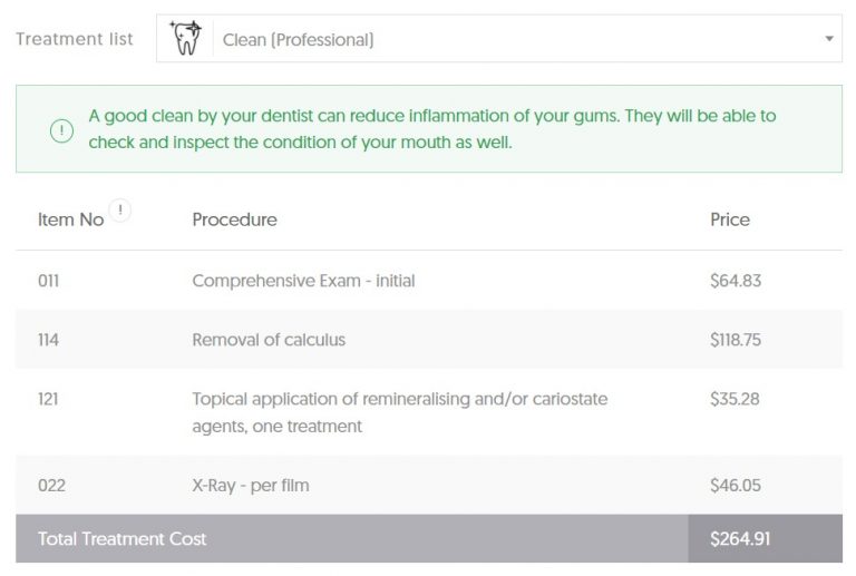 Dental Cost for Teeth Cleaning All Your Options Listed Dental Aware