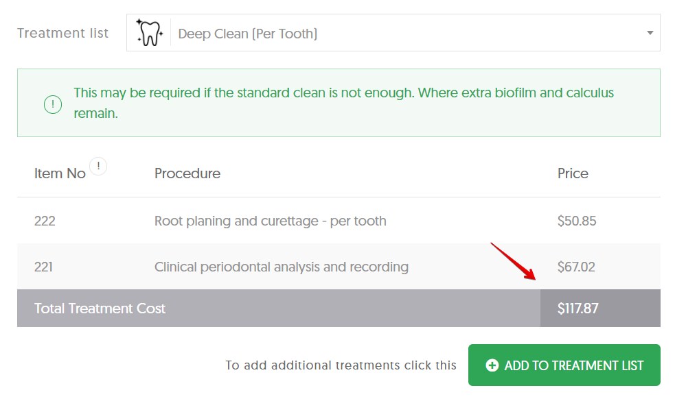 The average cost of a deep clean cost (per tooth) in QLD