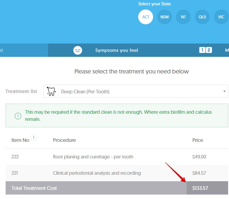 Average cost of a deep clean (per tooth) in the ACT