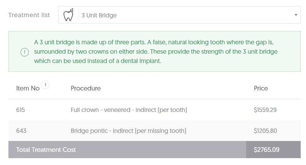 Dental bridge vs dental implant cost