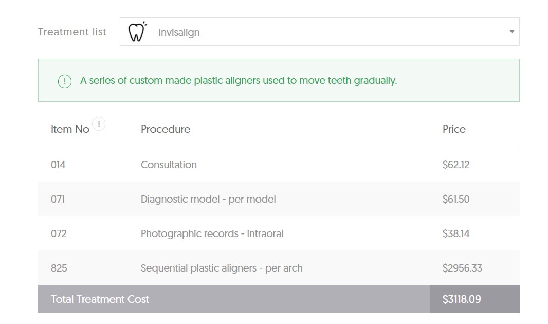 NSW Invisalign dental aligner average cost