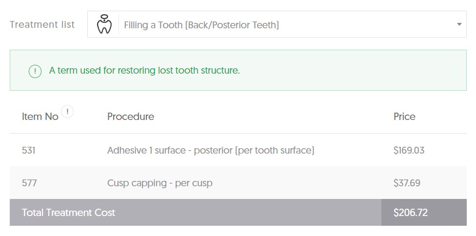 NSW dental filling cost back teeth