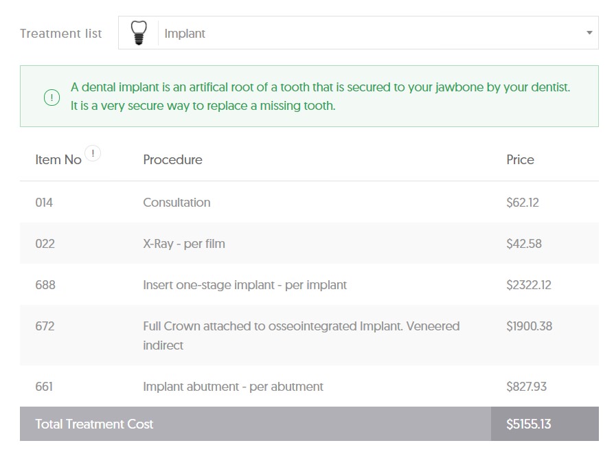 NSW Dental Implant Average Cost - Per Abutment