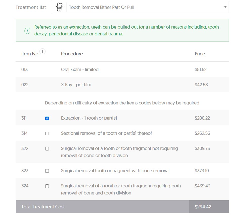 NSW Extraction Costs