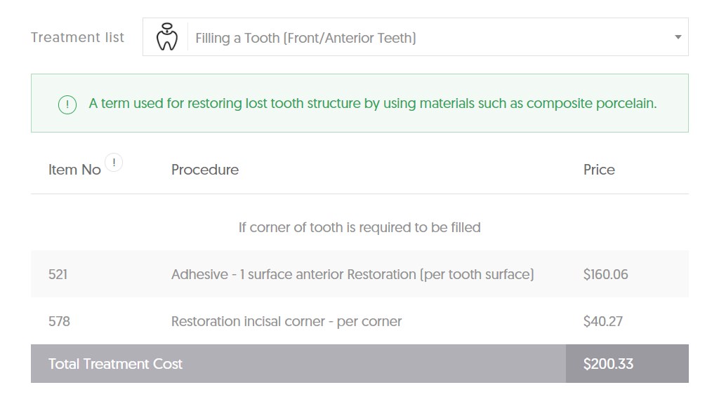 NSW Dental filling average cost