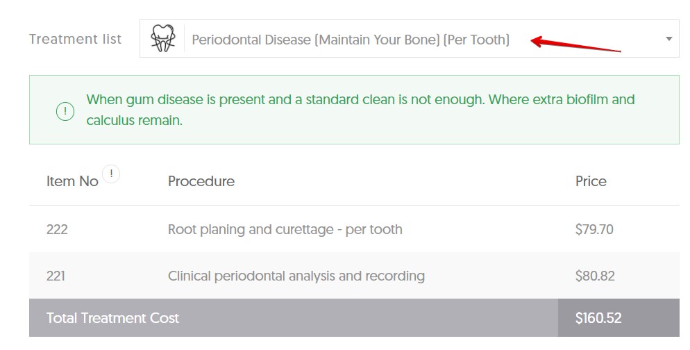 NT gum disease average cost