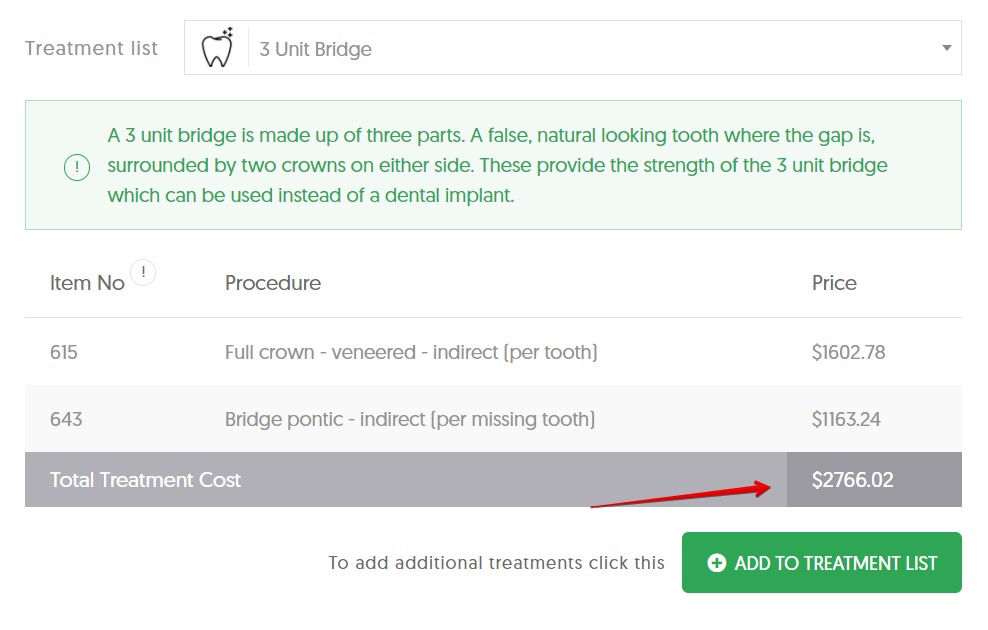 NT Average 3 unit Bridge Costs