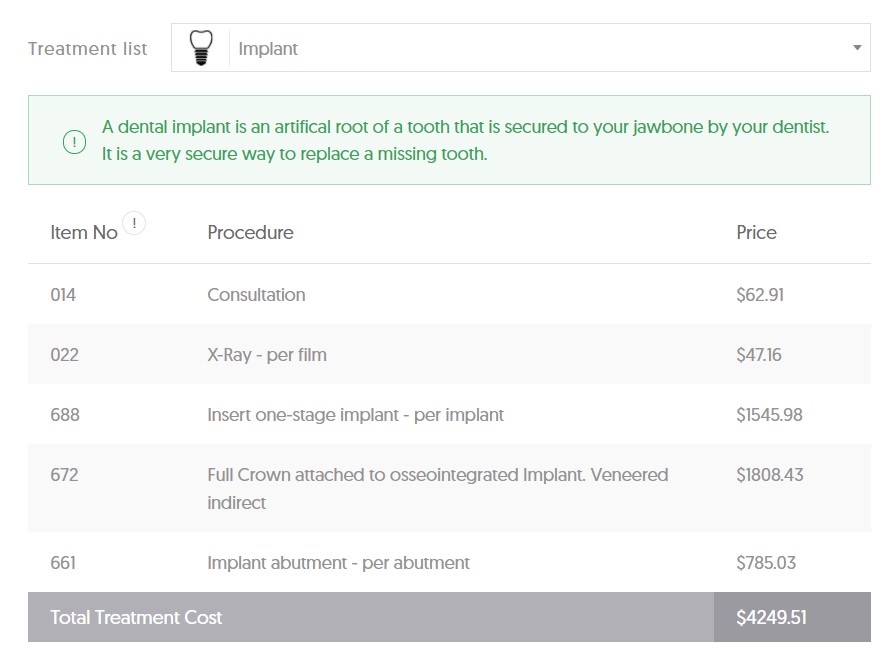 NT Dental Implant Average Cost - Per Abutment