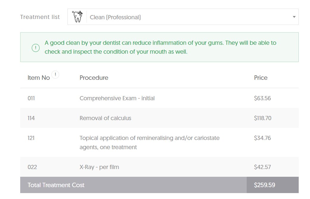 Average Professional Dental Clean cost in QLD