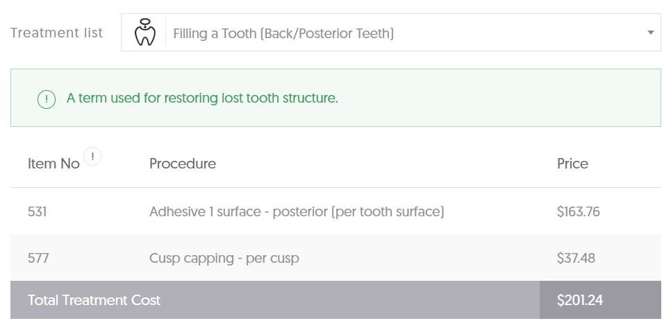 QLD Dental Filling Average Cost - Back/Posterior Teeth