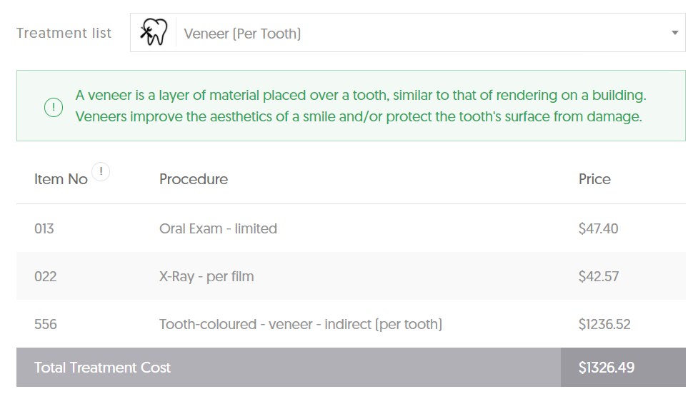 QLD Veneer Costs - Per Tooth