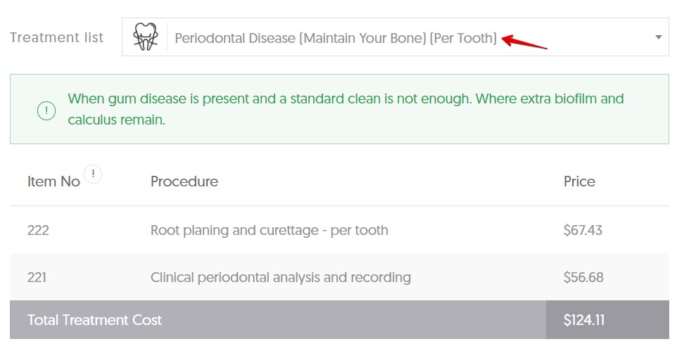 SA gum disease average cost