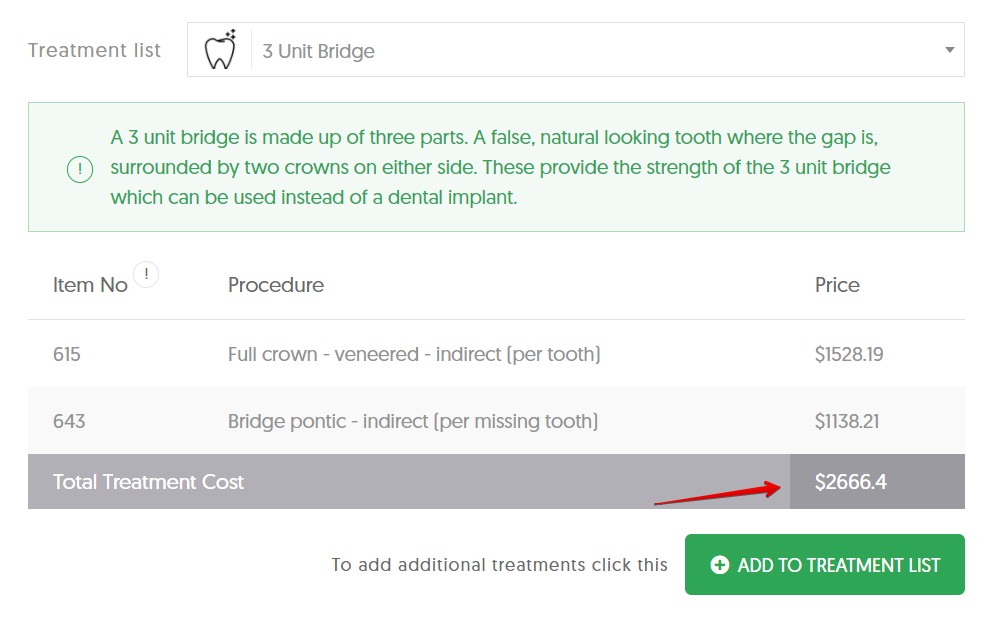 SA Average 3 unit Bridge Costs