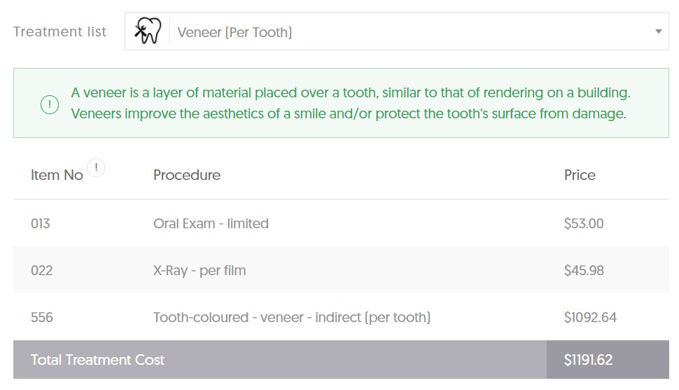 SA Veneer Costs - Per Tooth