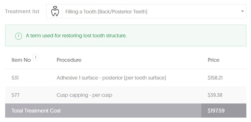 SA Dental Filling Average Cost - Back/Posterior Teeth