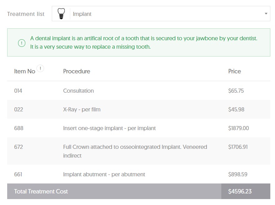 SA Dental Implant Average Cost - Per Abutment