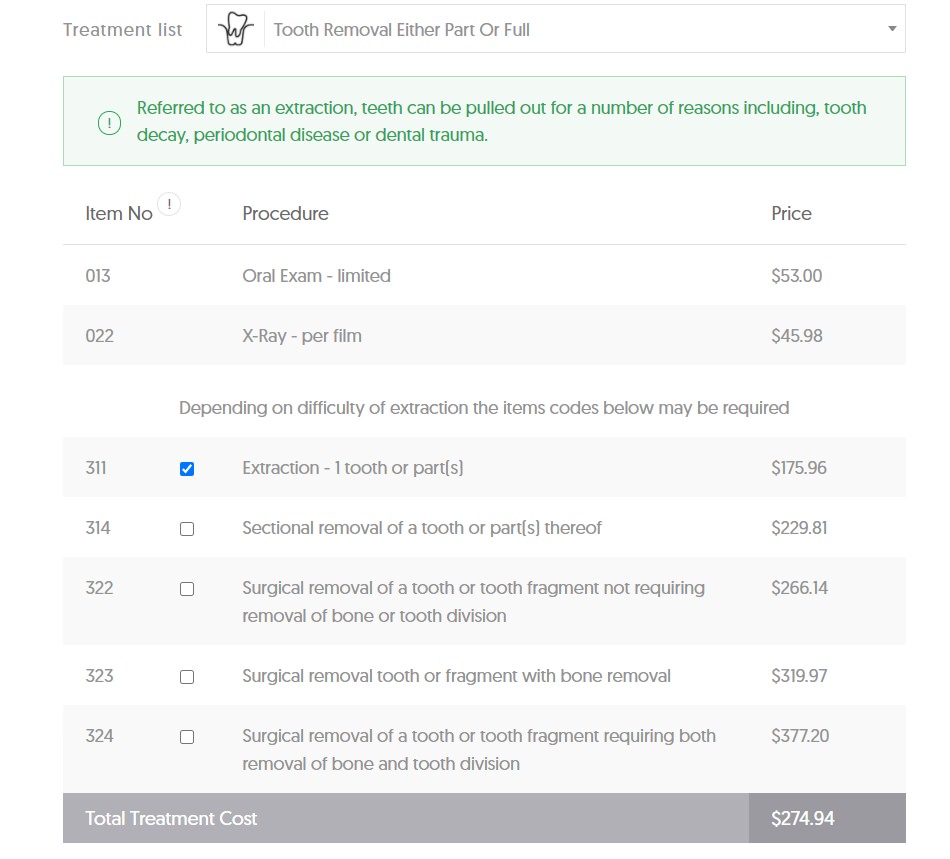 SA Extraction Costs