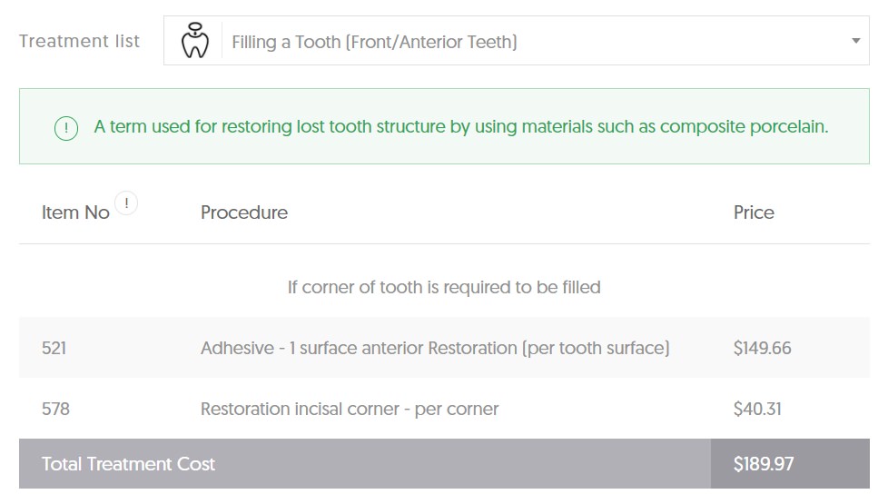 SA Dental Filling Average Cost - Front Tooth