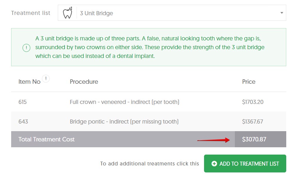 TAS Average 3 unit Bridge Costs