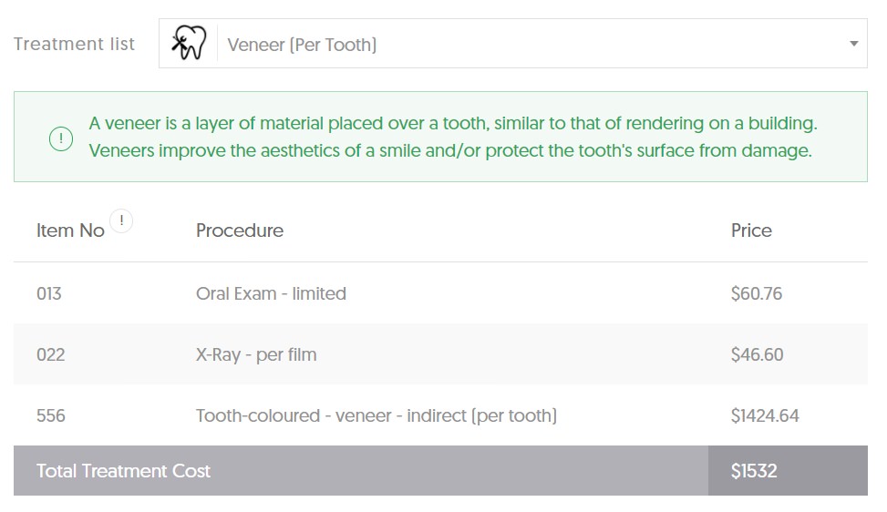 TAS Veneer Costs - Per Tooth