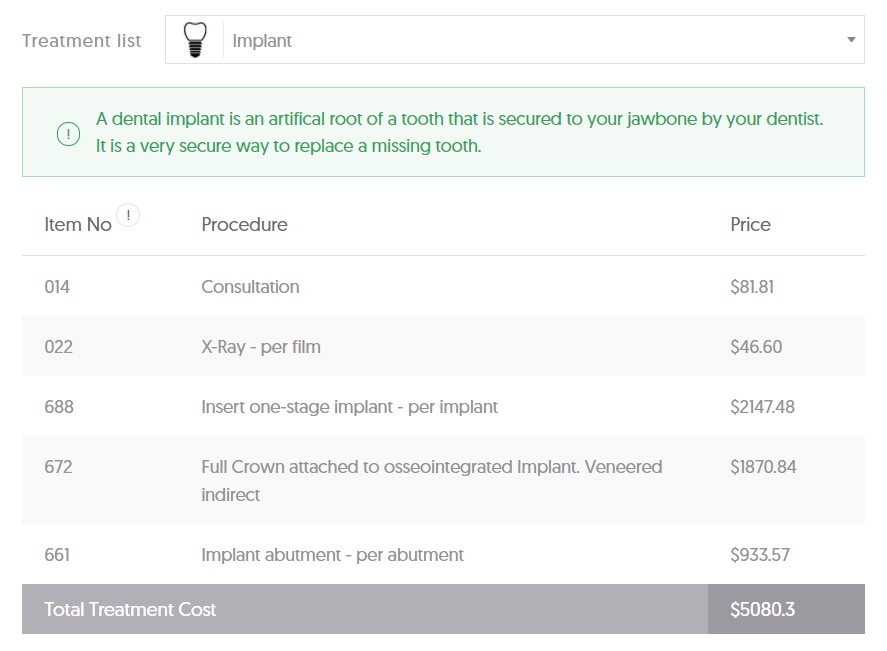 TAS Dental Implant Average Cost - Per Abutment