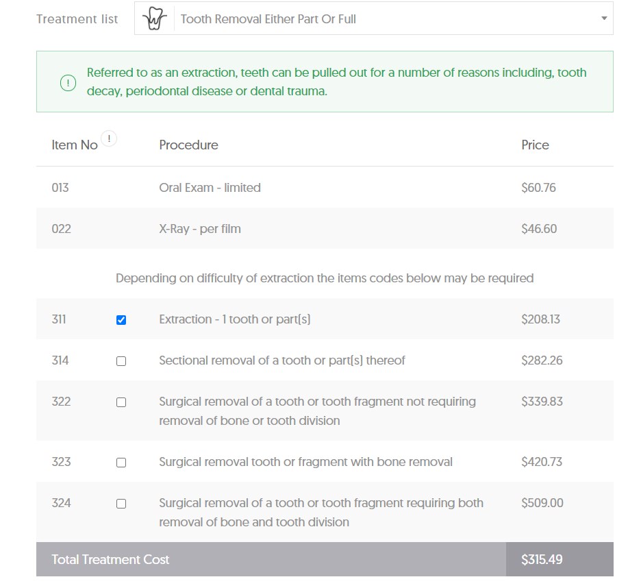TAS Extraction Costs