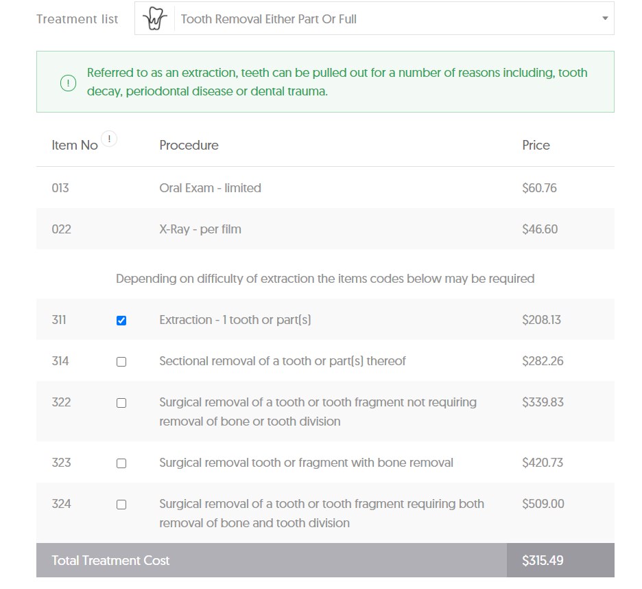 TAS Extraction Costs