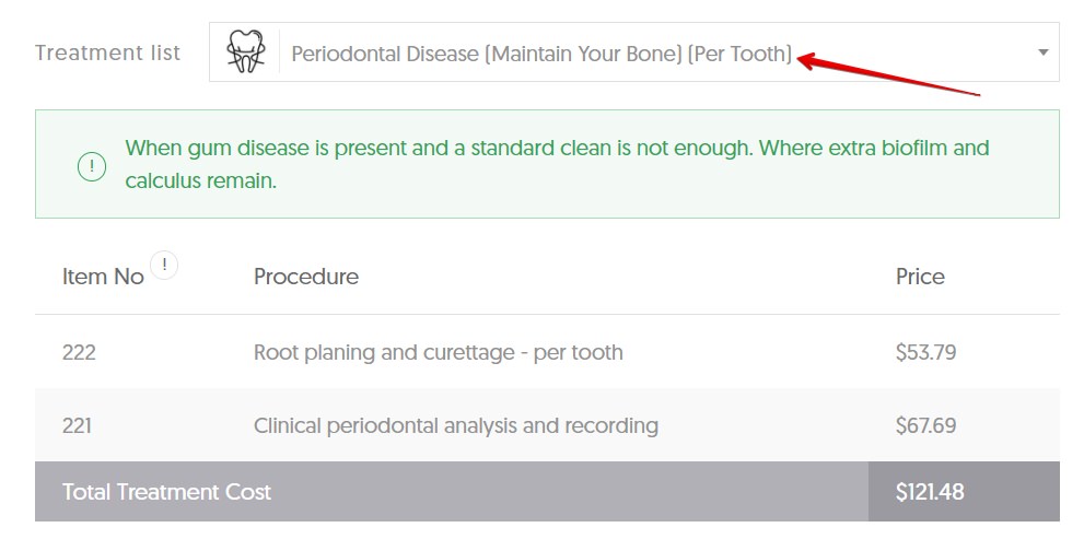 VIC gum disease average cost