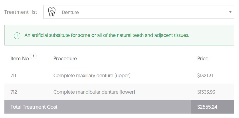 VIC denture vs implant cost