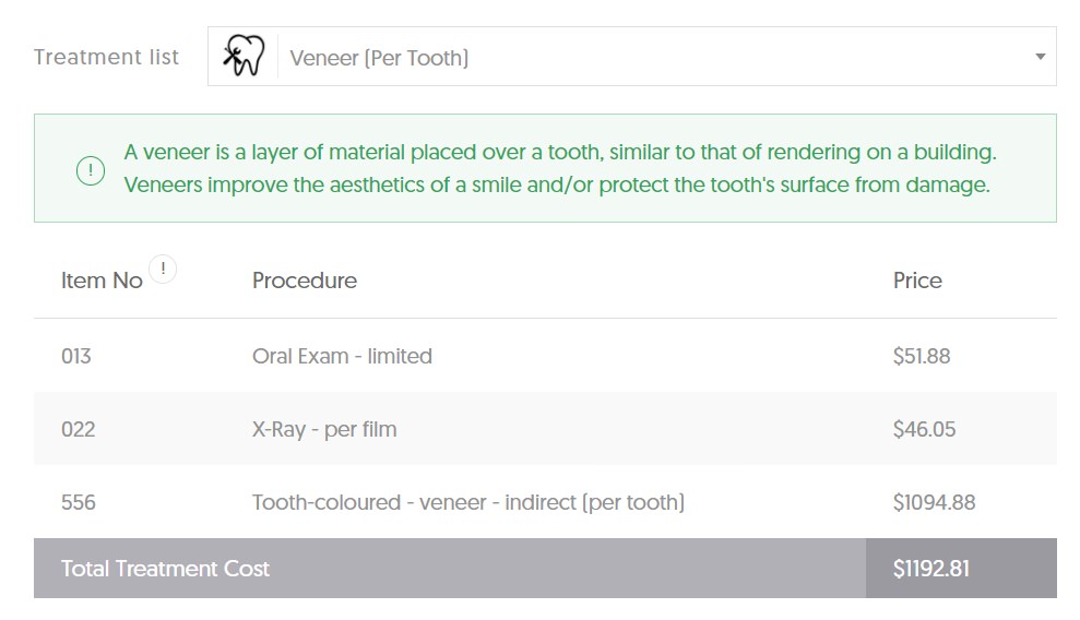 WA Veneer Costs - Per Tooth