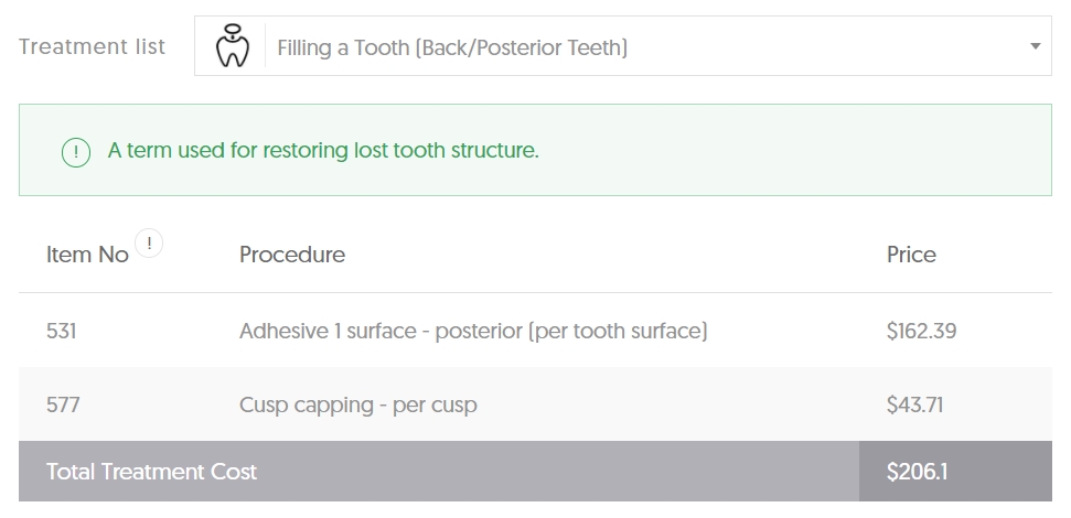 WA Dental Filling Average Cost - Back/Posterior Teeth