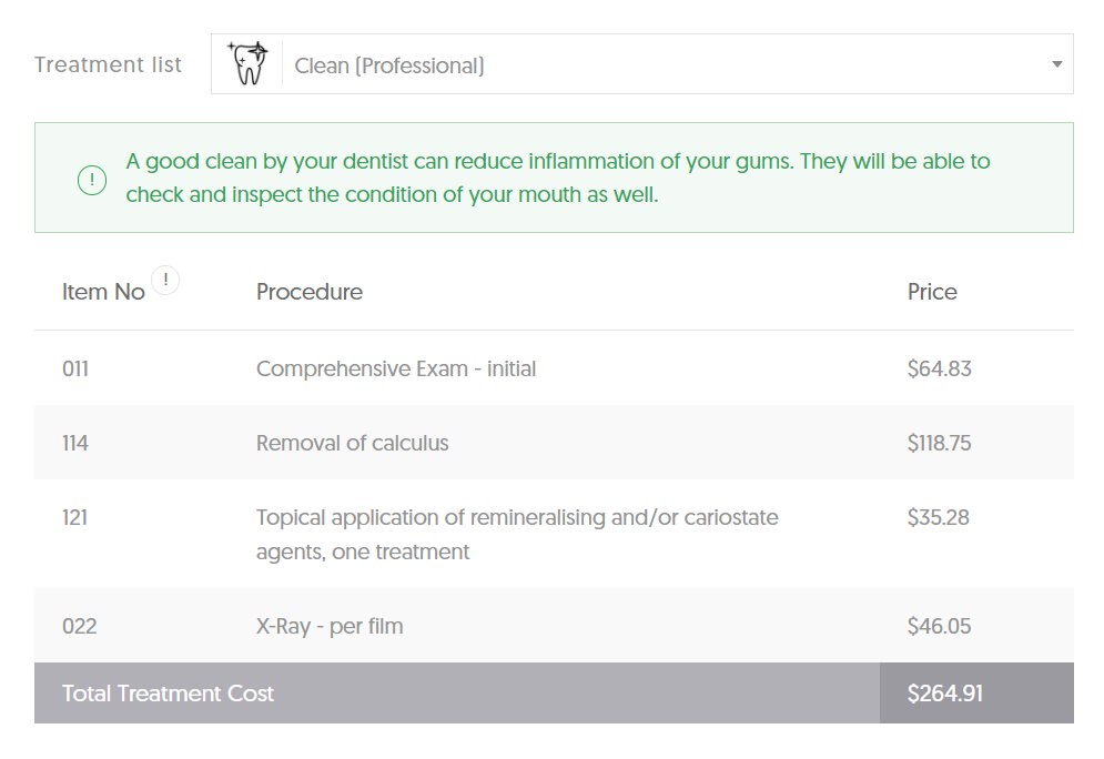 WA average dental cost for a professional clean