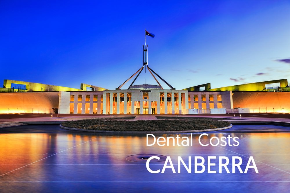 Dental Costs Canberra Dental Aware