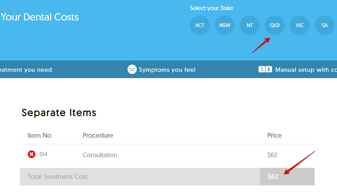 Average cost for a dental consultation in QLD