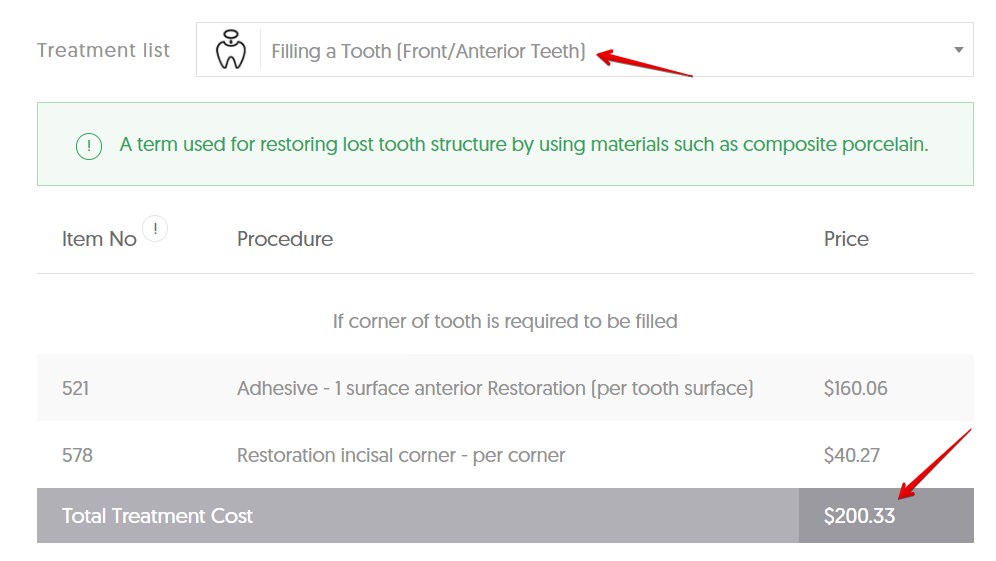 Average cost of filling a front tooth in NSW