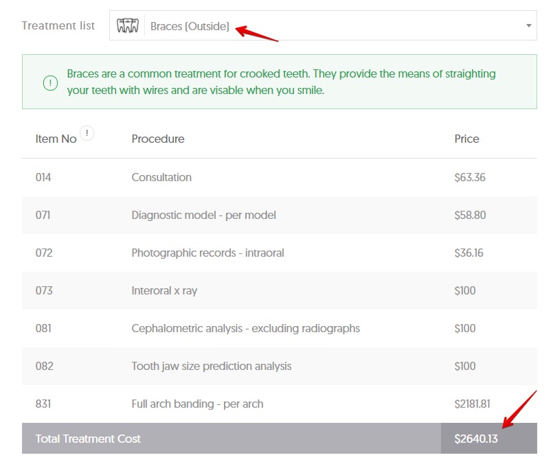 QLD dental costs for braces